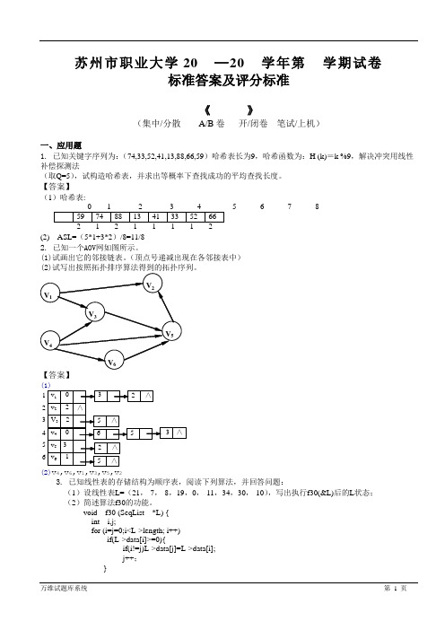 应用题