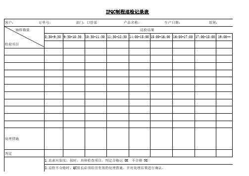 IPQC制程巡检记录表模板