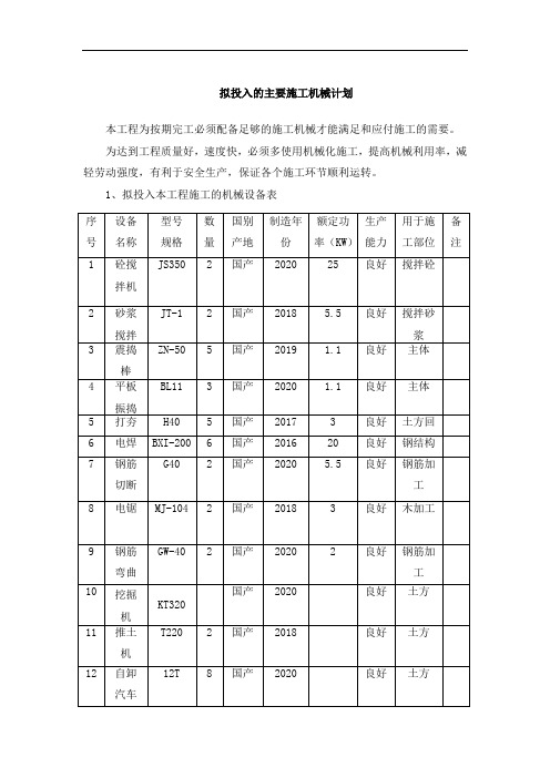 拟投入的主要施工机械计划