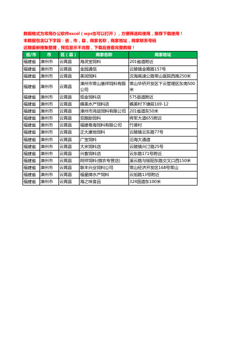 2020新版福建省漳州市云霄县饲料工商企业公司商家名录名单黄页联系电话号码地址大全17家