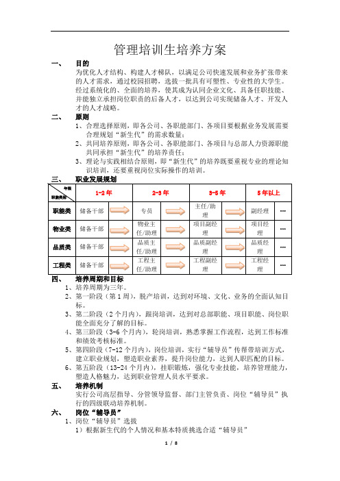 物业公司管理培训生培养方案