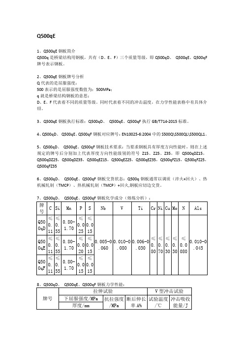 Q500qE钢板材质简介及应用