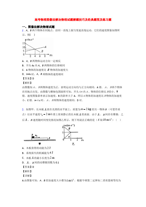 高考物理图像法解决物理试题解题技巧及经典题型及练习题