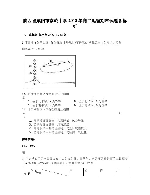 陕西省咸阳市秦岭中学2018年高二地理期末试题含解析