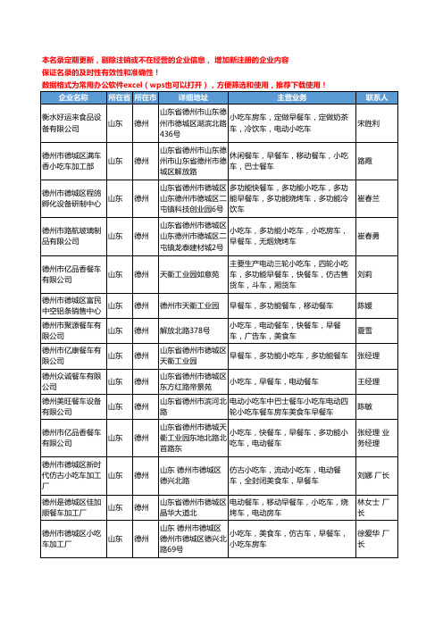 2020新版山东省德州早餐车工商企业公司名录名单黄页大全18家