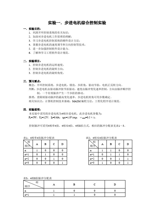 CCT步进电机实验