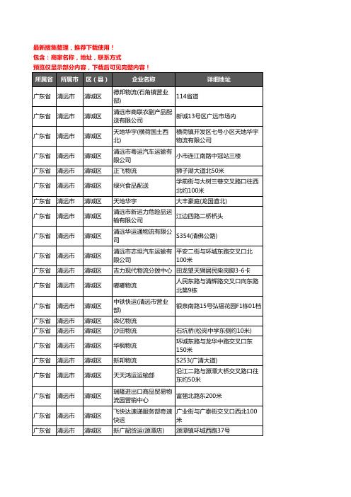 新版广东省清远市清城区货运企业公司商家户名录单联系方式地址大全184家