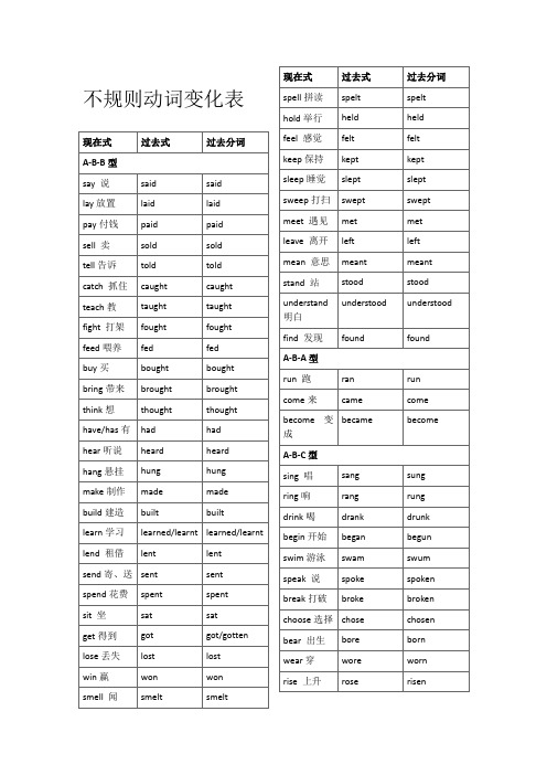 小学 动词不规则变化 带翻译