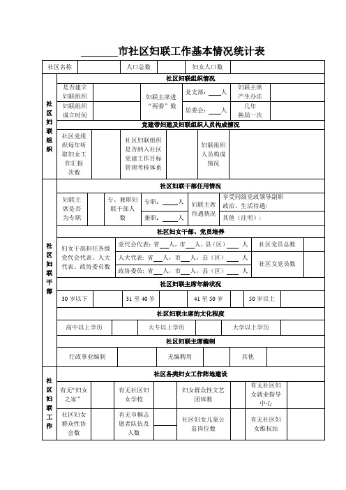 社区妇联工作基本情况统计表