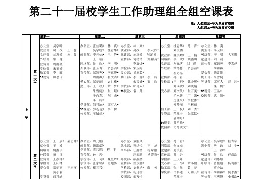 2015第21届全组空课表第二学期