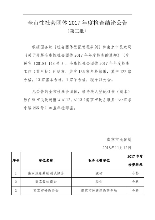 全市性社会团体2017年度检查结论公告