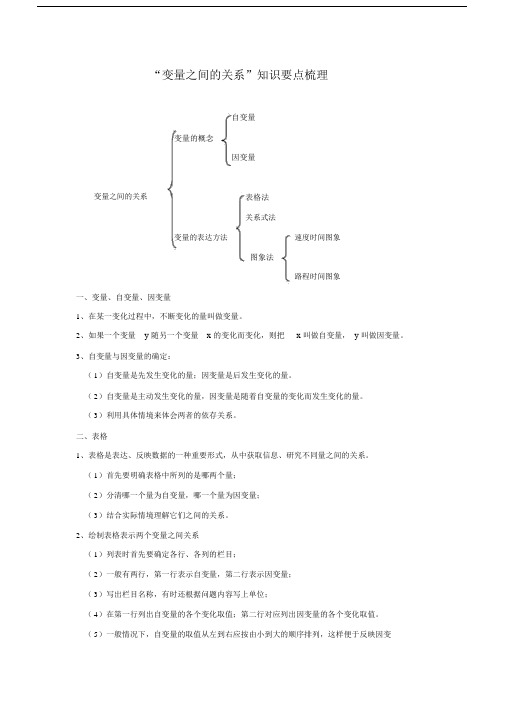 变量之间的关系知识要点分梳理及单元测试题.docx