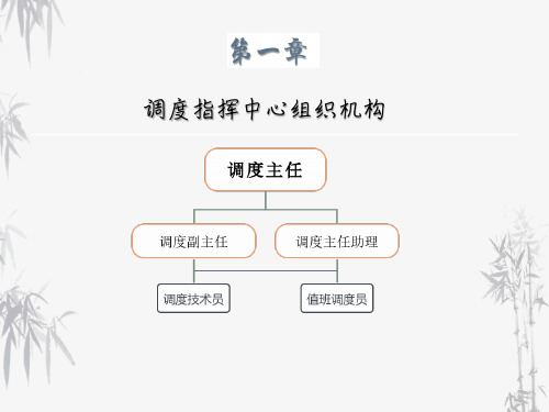 煤矿安全生产技术基础培训课件(调度方面)