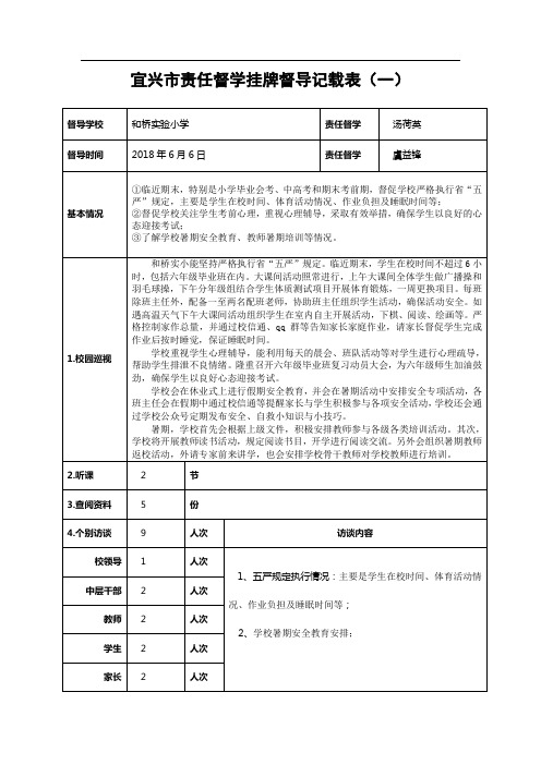 宜兴市责任督学挂牌督导记载表(一)