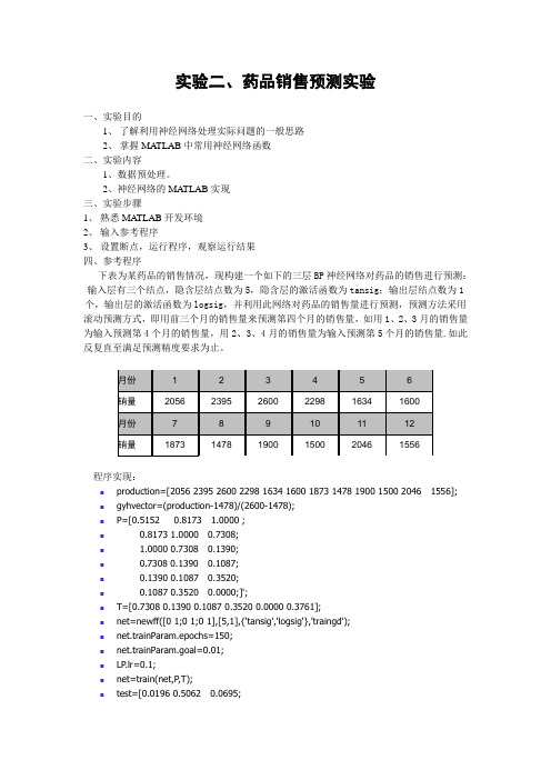 实验二、药品销售预测实验