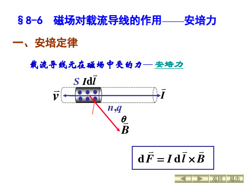 大学物理：chapter-8 6磁场对载流导线的作用——安培力