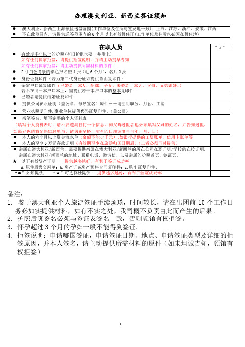 办理澳大利亚新西兰签证须知