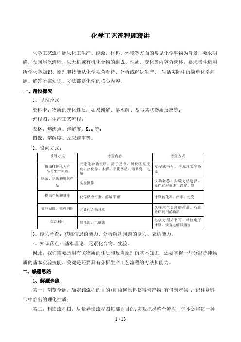 2017年高考化学工艺流程题精讲专练