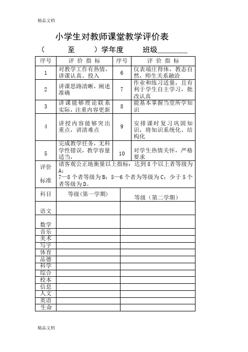 最新小学生对教师课堂教学评价表