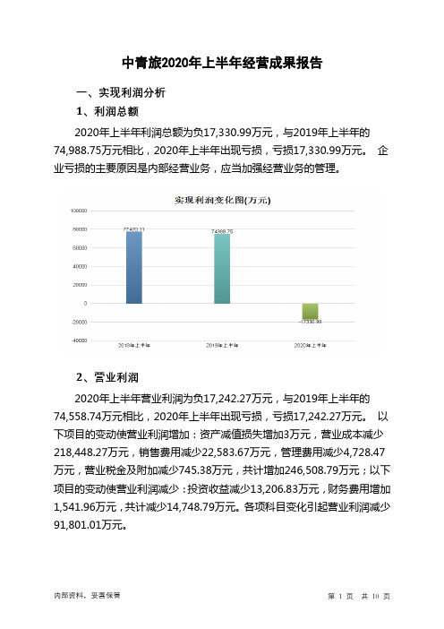 中青旅2020年上半年经营成果报告