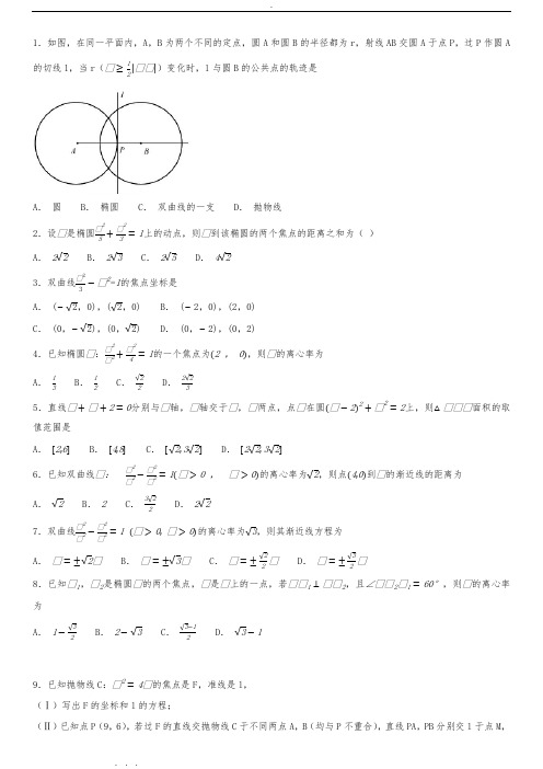 2018文科高考真题解析几何