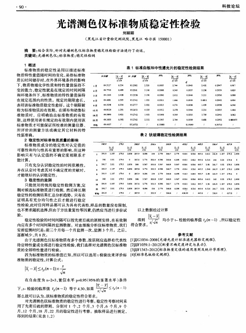 光谱测色仪标准物质稳定性检验