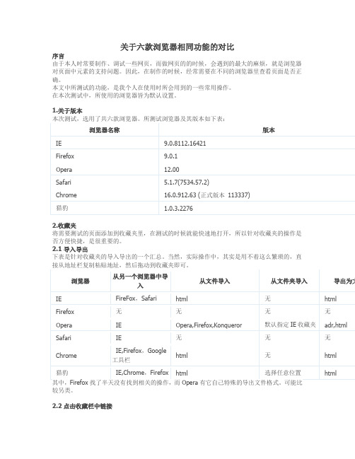 关于六款浏览器相同功能的对比