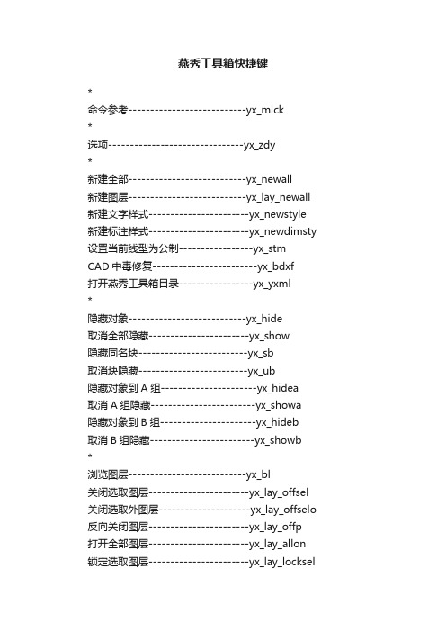 燕秀工具箱快捷键