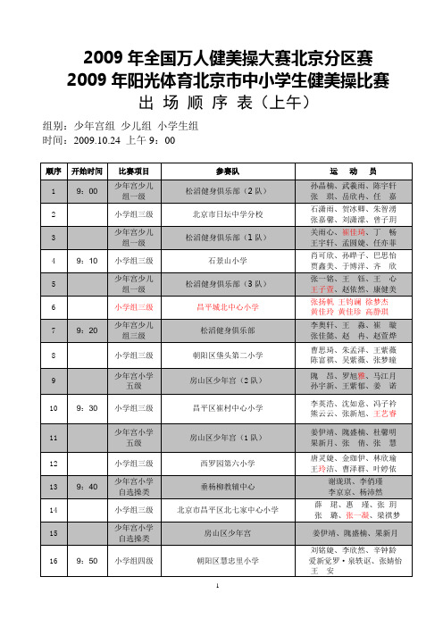 2009年全国万人健美操大赛北京分区赛