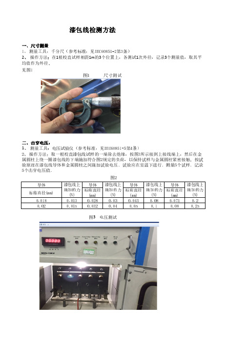 漆包线检测方法