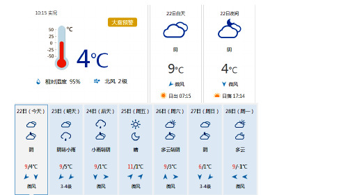 锋面系统与天气 地理课件