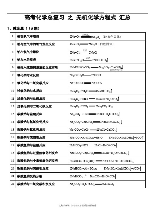 最新高中化学无机方程式总结