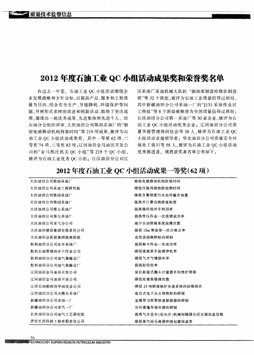 2012年度石油工业QC小组活动成果奖和荣誉奖名单