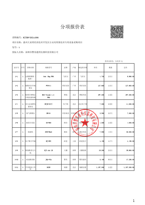 分项报价表