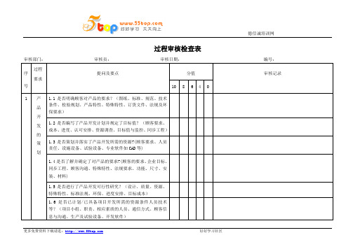 过程审核检查表范例