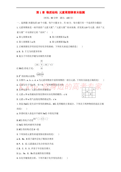 山东省聊城市2015-2016学年高中化学 第1章 物质结构 元素周期律章末检测 新人教版必修2