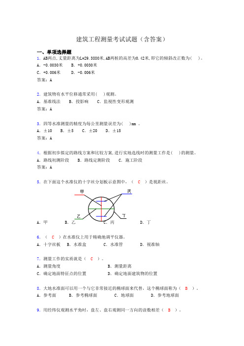 建筑工程测量试题库(含答案及图文)aip