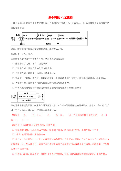 2019年高三化学二轮复习题型专练10化工流程含解析