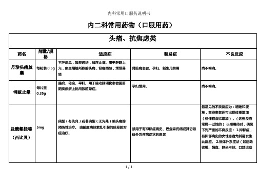 内科常用口服药说明书