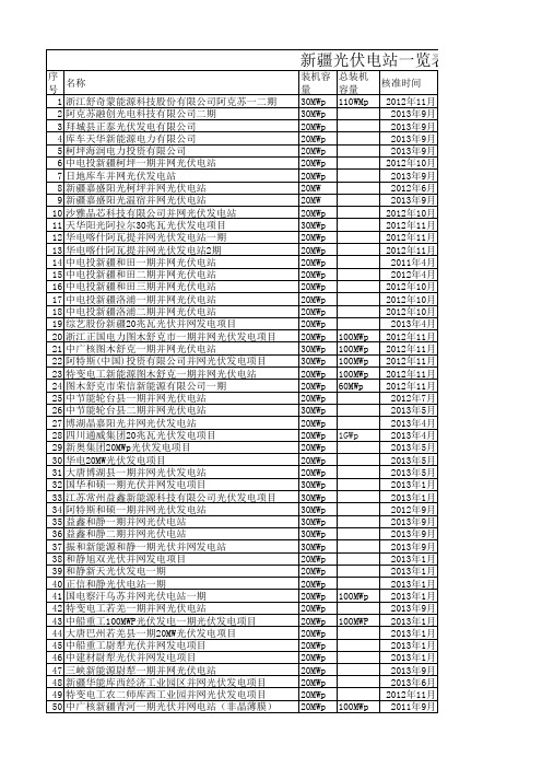 新疆光伏电站一览表