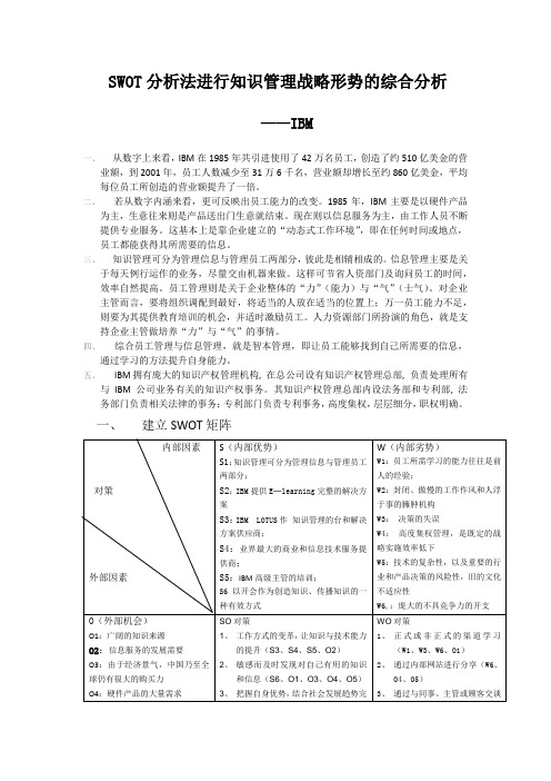 IBM的SWOT分析