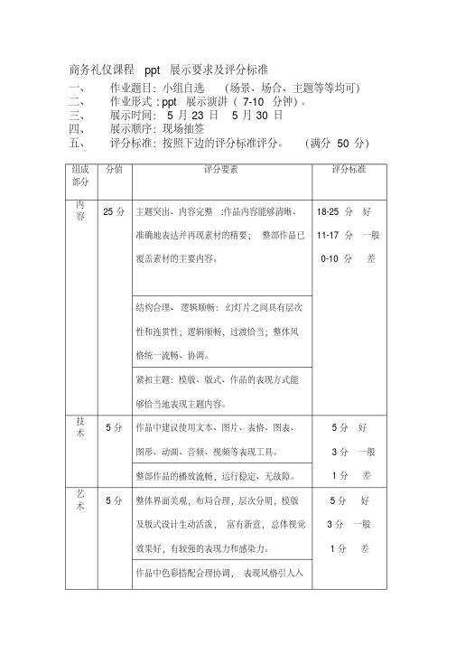 商务礼仪课程展示要求及评分标准