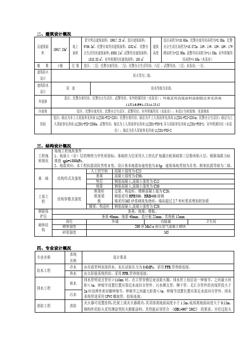 看守所建筑概况