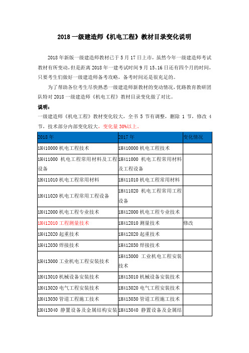 2018一级建造师《机电工程》教材目录变化说明