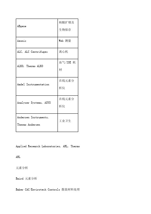 thermofisher品牌介绍大全