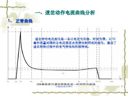 微机监测道岔、轨道电路典型故障曲线分析PPT课件