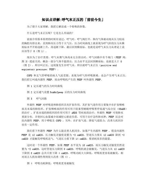 知识点详解呼气末正压的「前世今生」