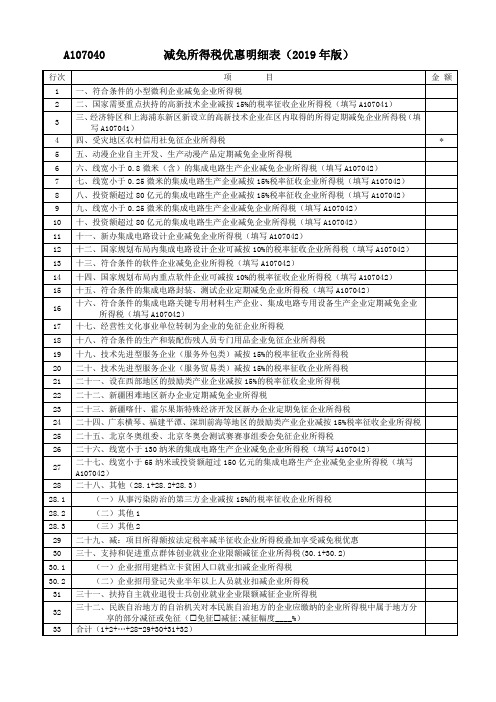 《A107040减免所得税优惠明细表(2019年版)》及填报说明