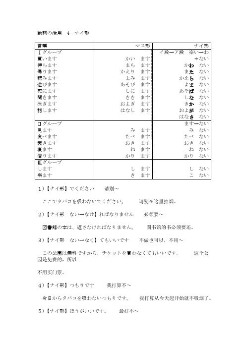 动词の活用 4 ナイ形