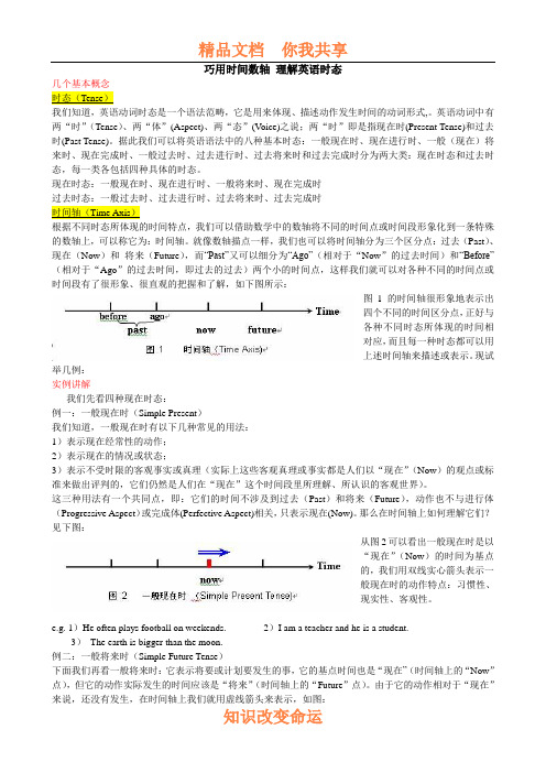 巧用时间数轴 理解英语时态